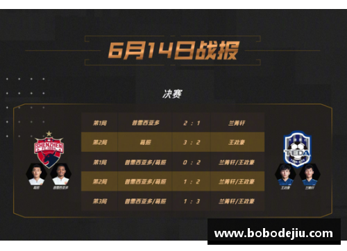乐竞体育大连一方迎战天津泰达，两强对决势必擦出火花 - 副本