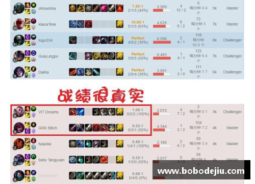 乐竞体育队员战绩斐然，媒体一片赞誉之声