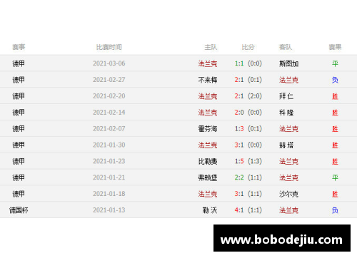 乐竞体育拜仁客场胜RB莱比锡力压德甲积分榜四连胜 - 副本